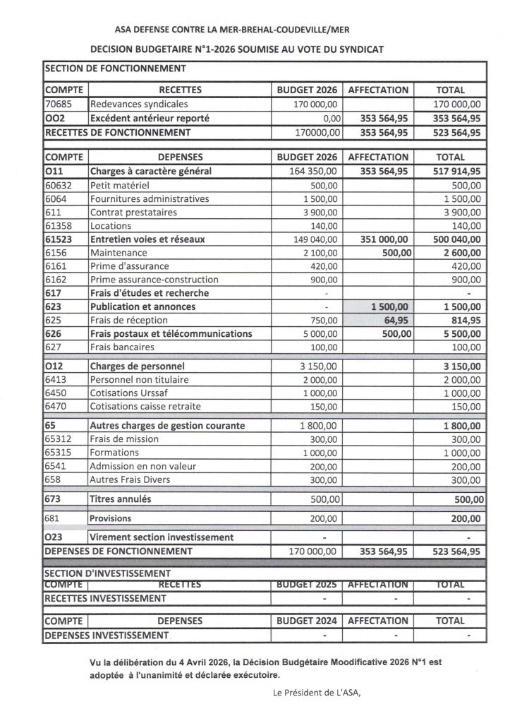 Decision modificative No1 2026